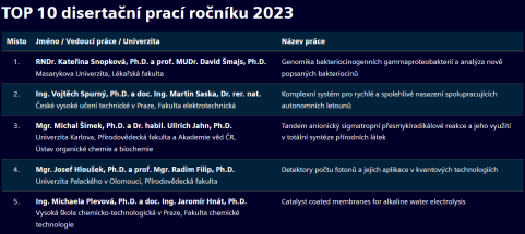  ◳ Plevova_Siemens_24 (png) → (výška 215px)