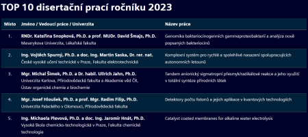  ◳ Plevova_Siemens_24 (png) → (šířka 450px)